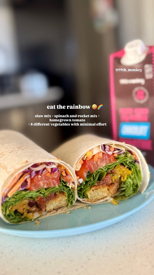 Balanced Lunch that will ACTUALLY SATISFY