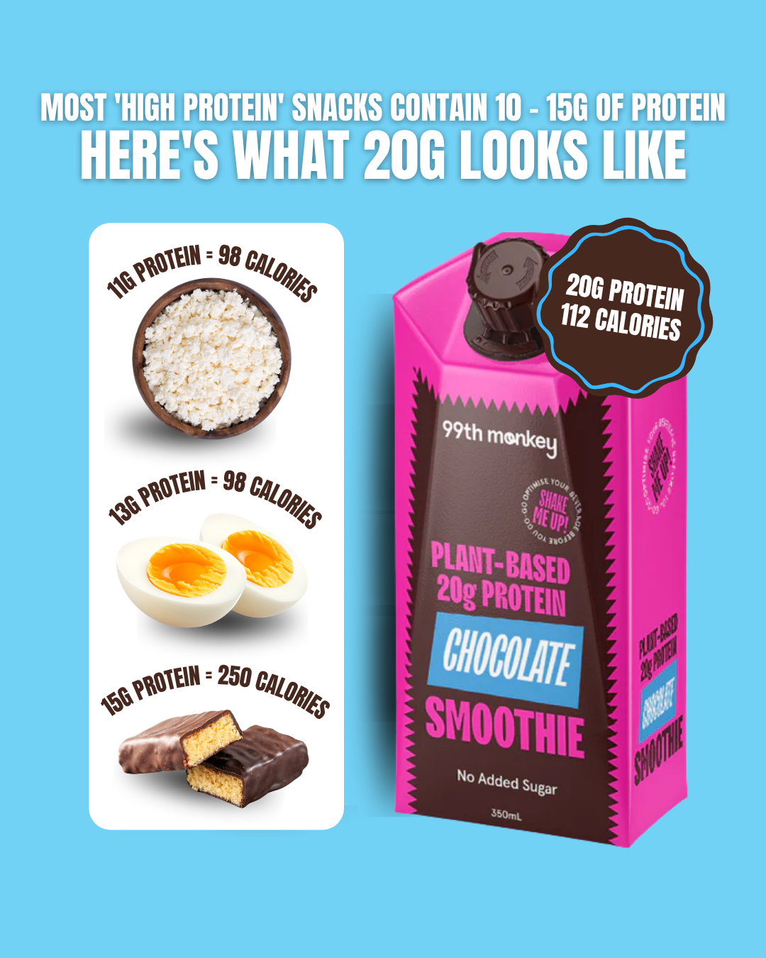 The Hidden Truth About "High Protein" Snacks: Why Your Macros Might Be Lying To You