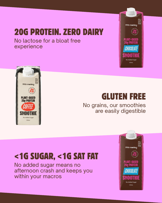 The Cleanest Protein Smoothie on the Block: No Bloat, No Crash, All Gains