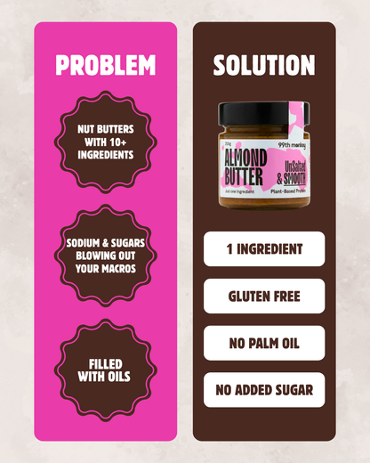 Smooth Unsalted Almond Butter