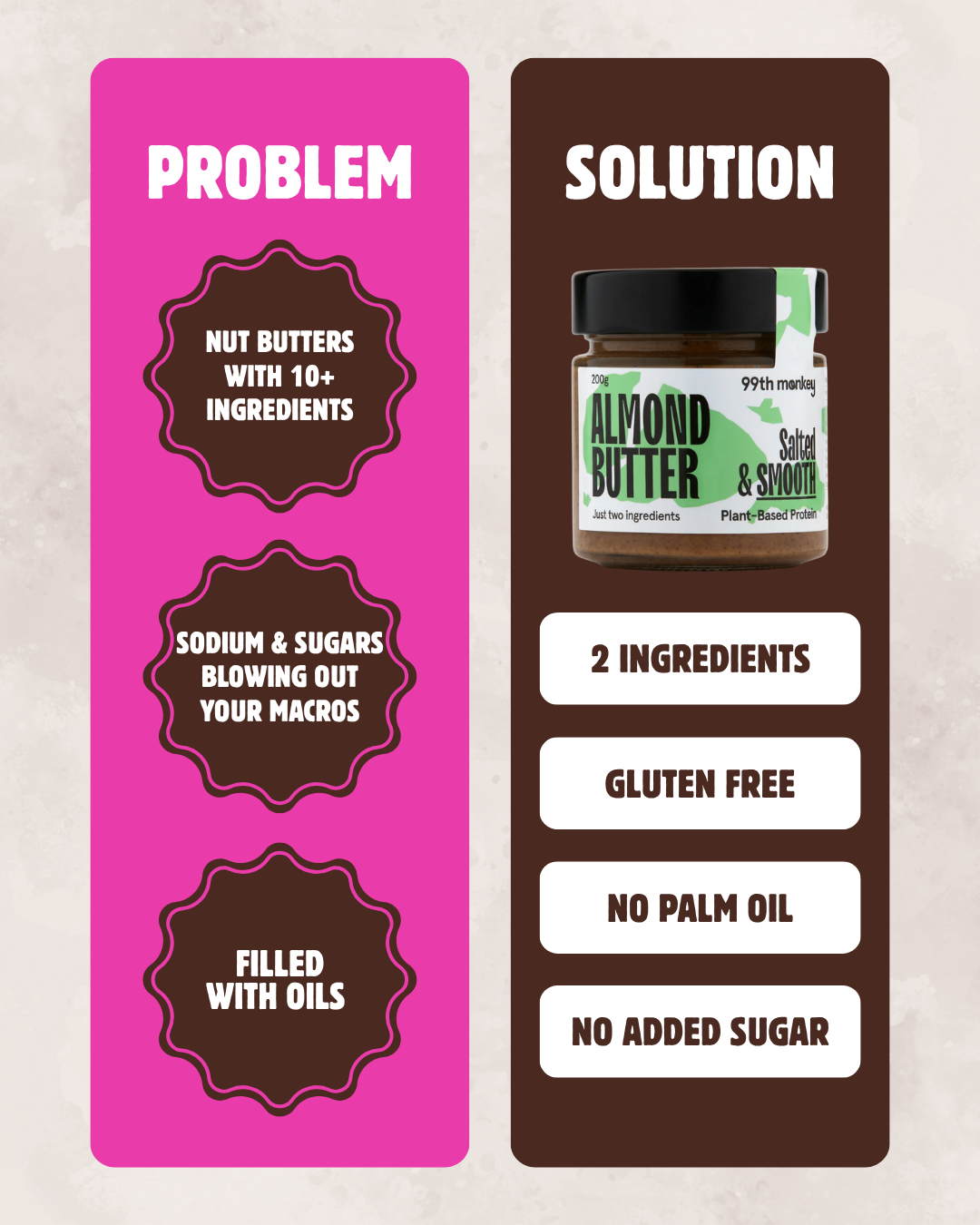 Smooth Salted Almond Butter