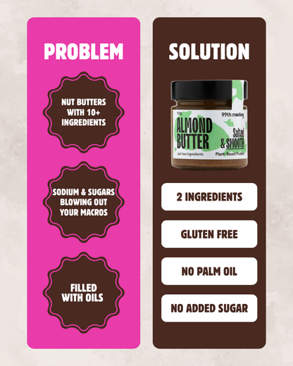 Smooth Salted Almond Butter