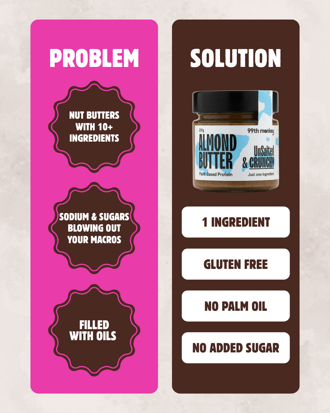 Crunchy Unsalted Almond Butter