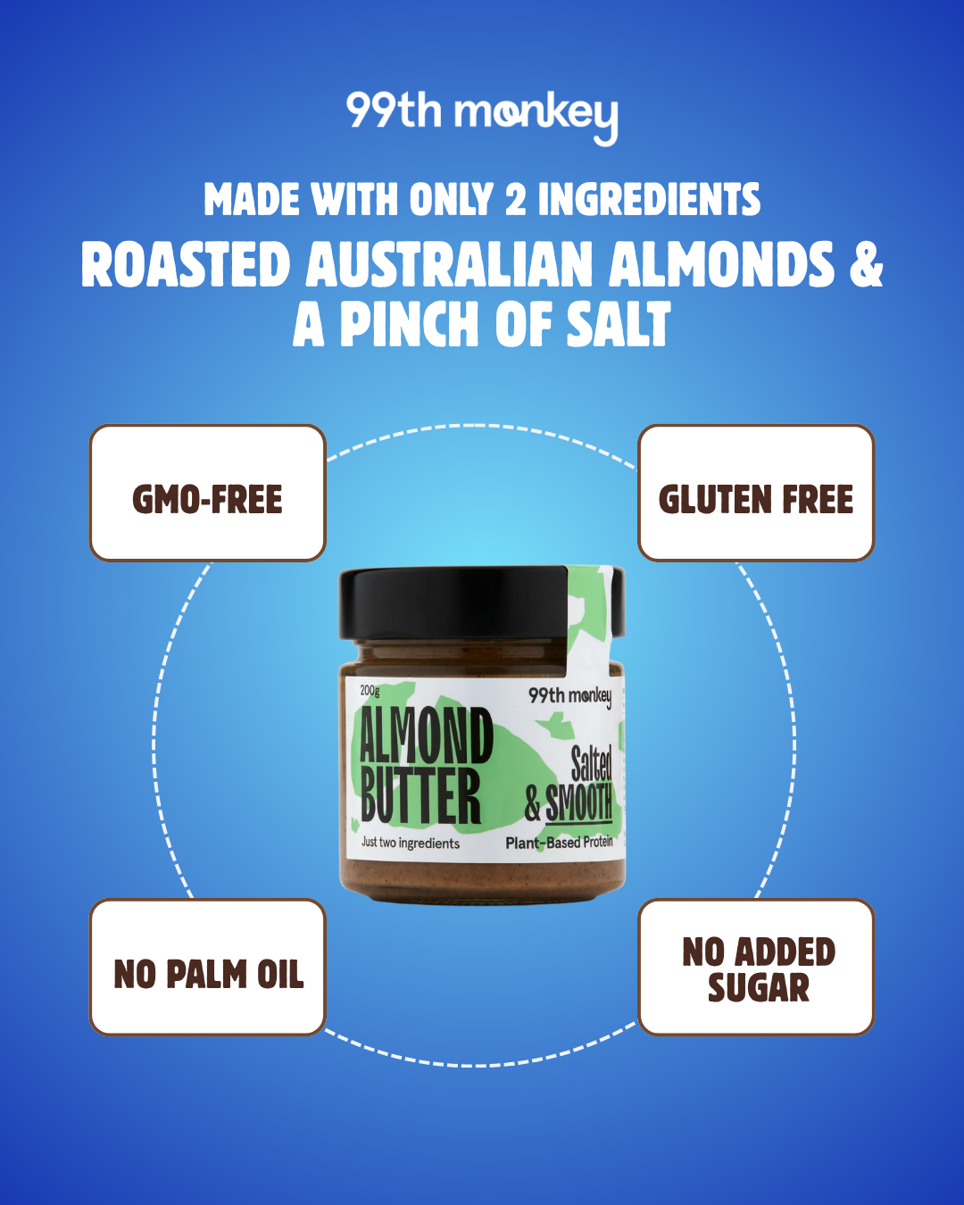 Smooth Salted Almond Butter
