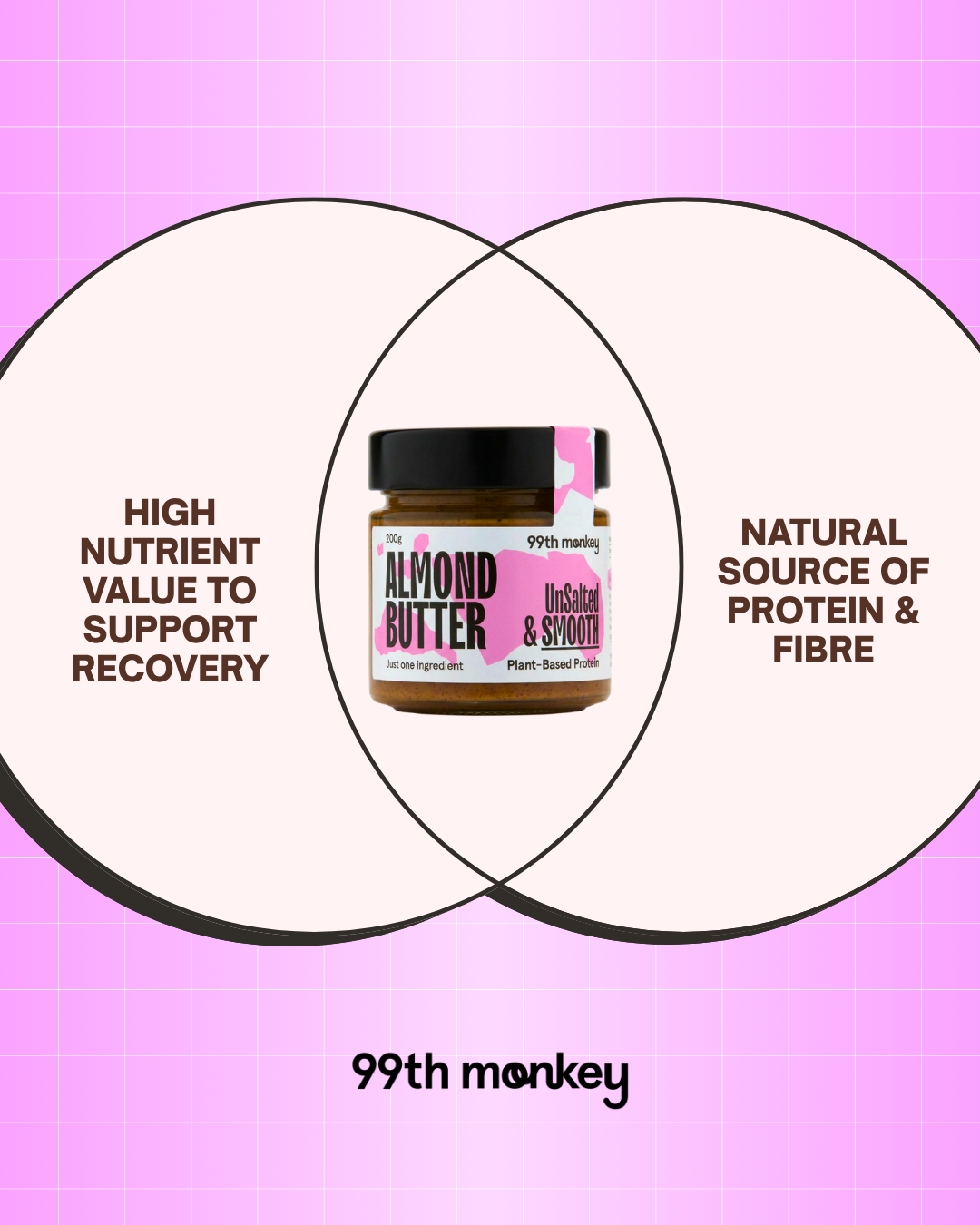 Smooth Unsalted Almond Butter