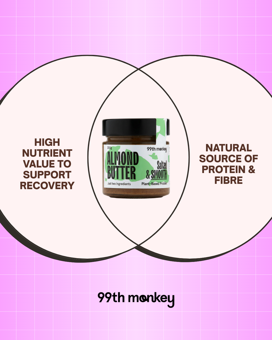 Smooth Salted Almond Butter