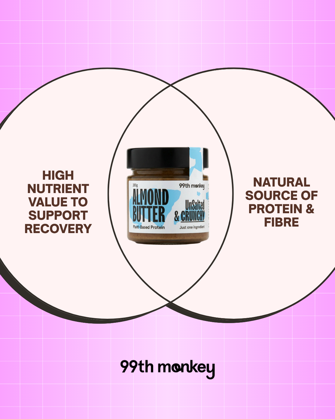 Crunchy Unsalted Almond Butter