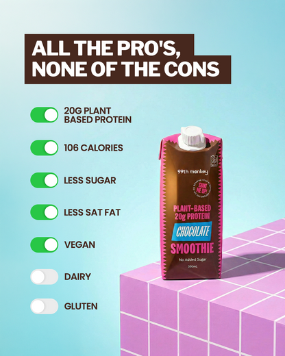 24 x Plant-Based Protein Smoothie - Chocolate (Free Shipping!)